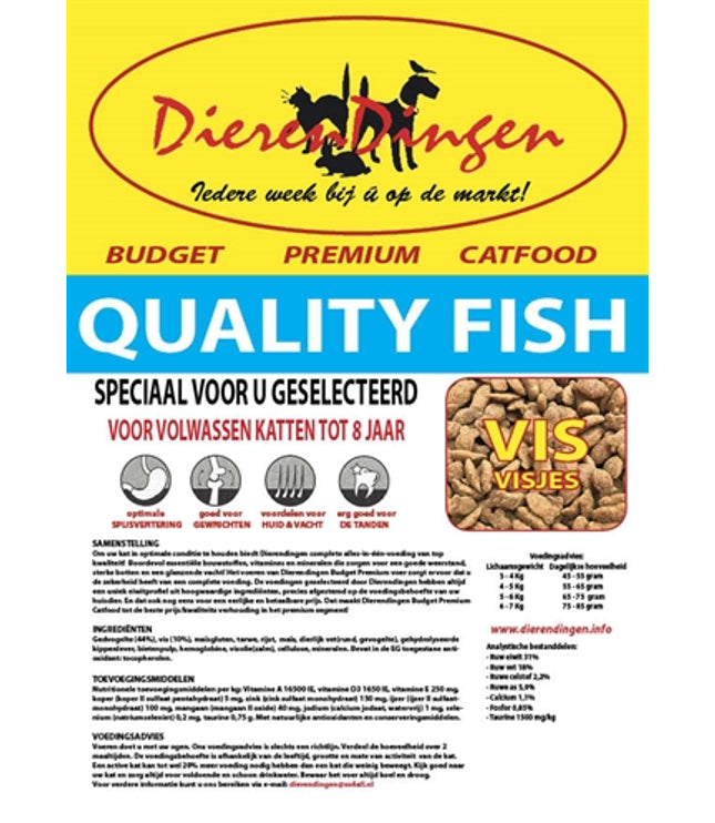 Budget Premium Catfood Quality Fish