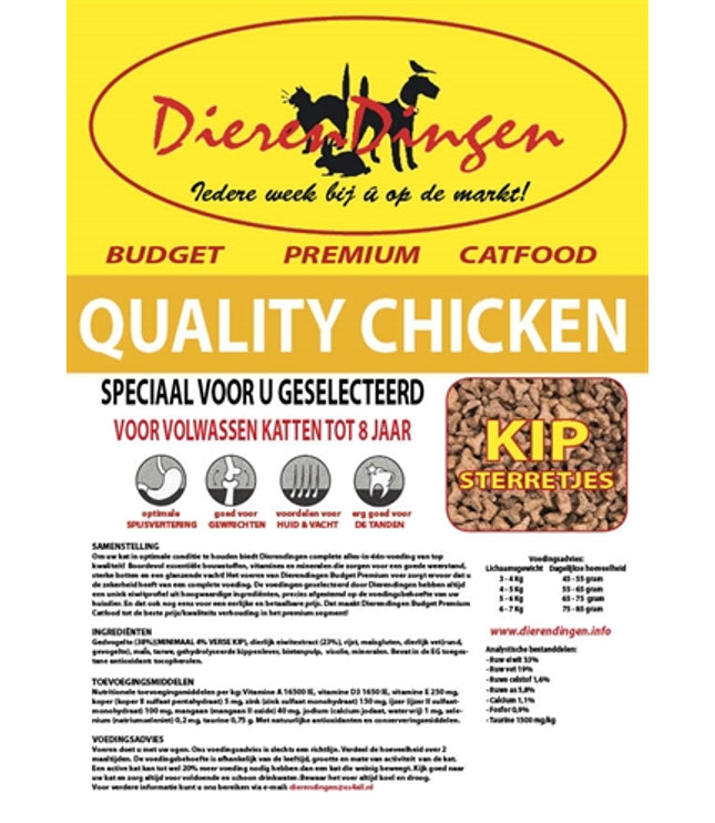 Budget Premium Catfood Quality Chicken