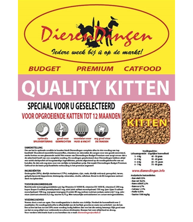 Budget Premium Catfood Quality Kitten