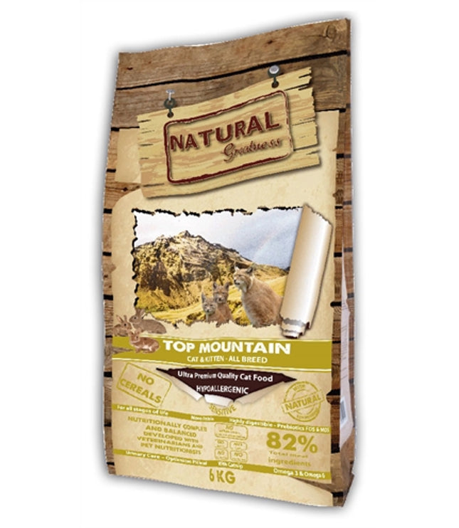 Natural Greatness Top Mountain