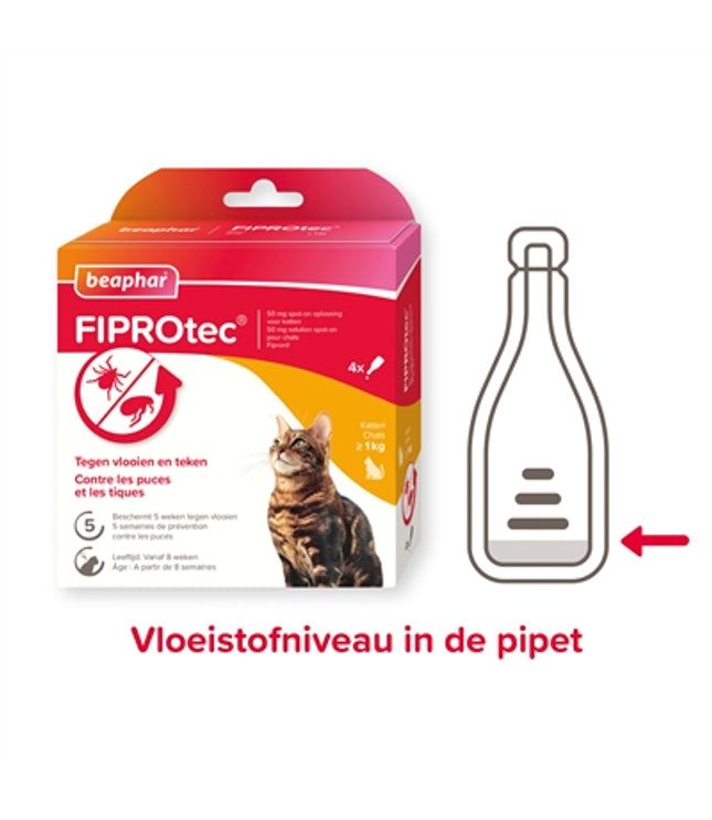 Beaphar Fiprotec Kat Tegen Vlooien & Teken