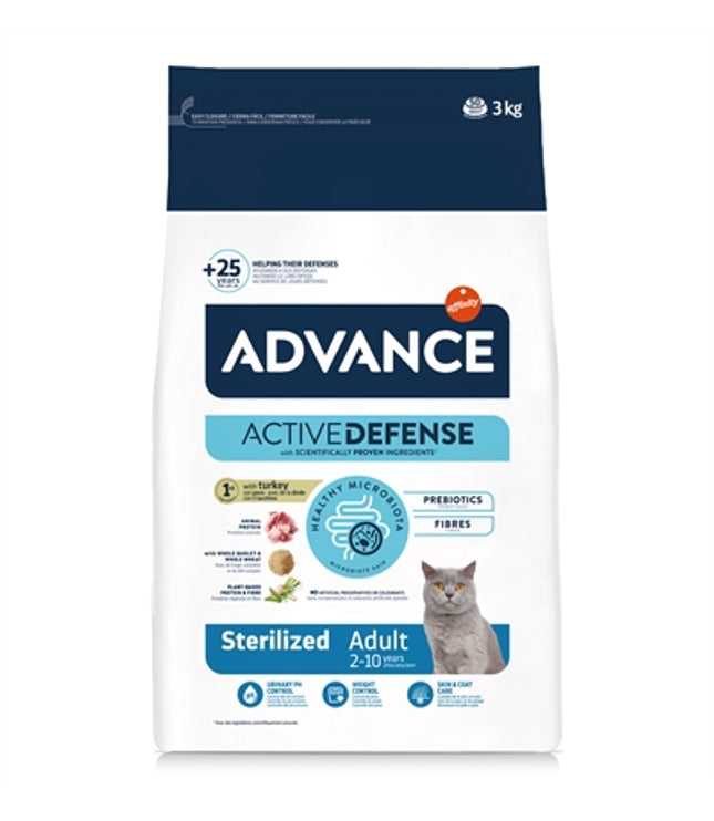 Advance Cat Sterilized Turkey
