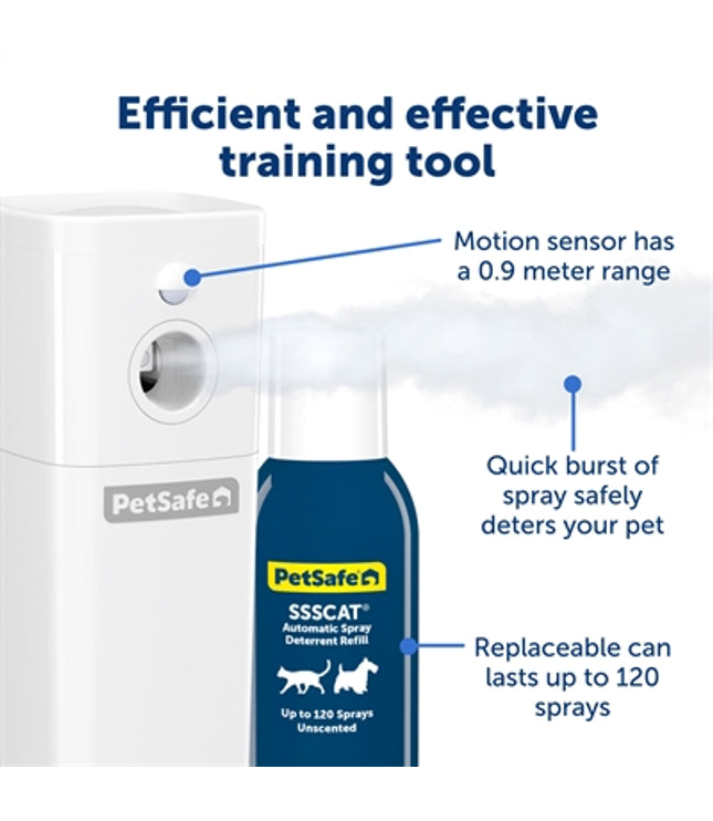 Ssscat Afweer Spray Voor Katten