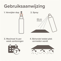 Beaphar Keep Off Spray Kat / Hond Indoor