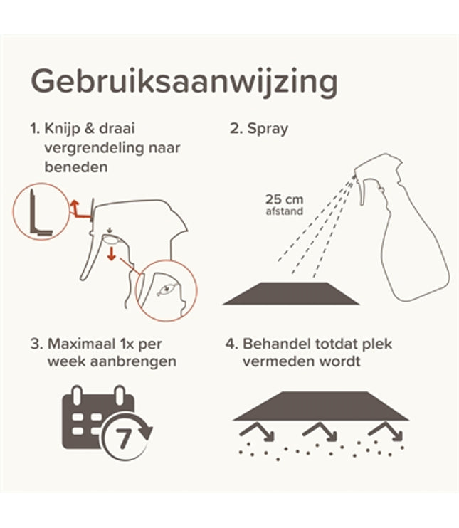 Beaphar Keep Off Spray Kat Outdoor