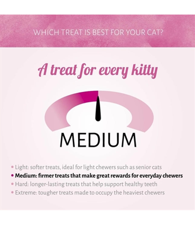 Antos Cat Soft Sticks Madame Zalm / Forel